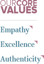 Our Core Values